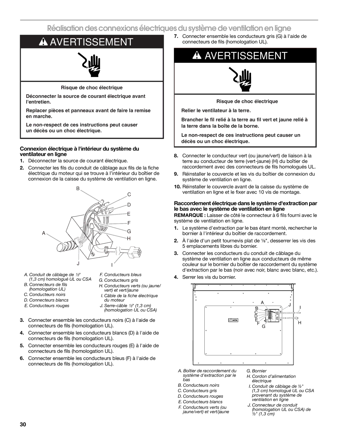 Jenn-Air W10526413C, LIB0057678 Déconnecter la source de courant électrique, Serrer les vis du bornier 