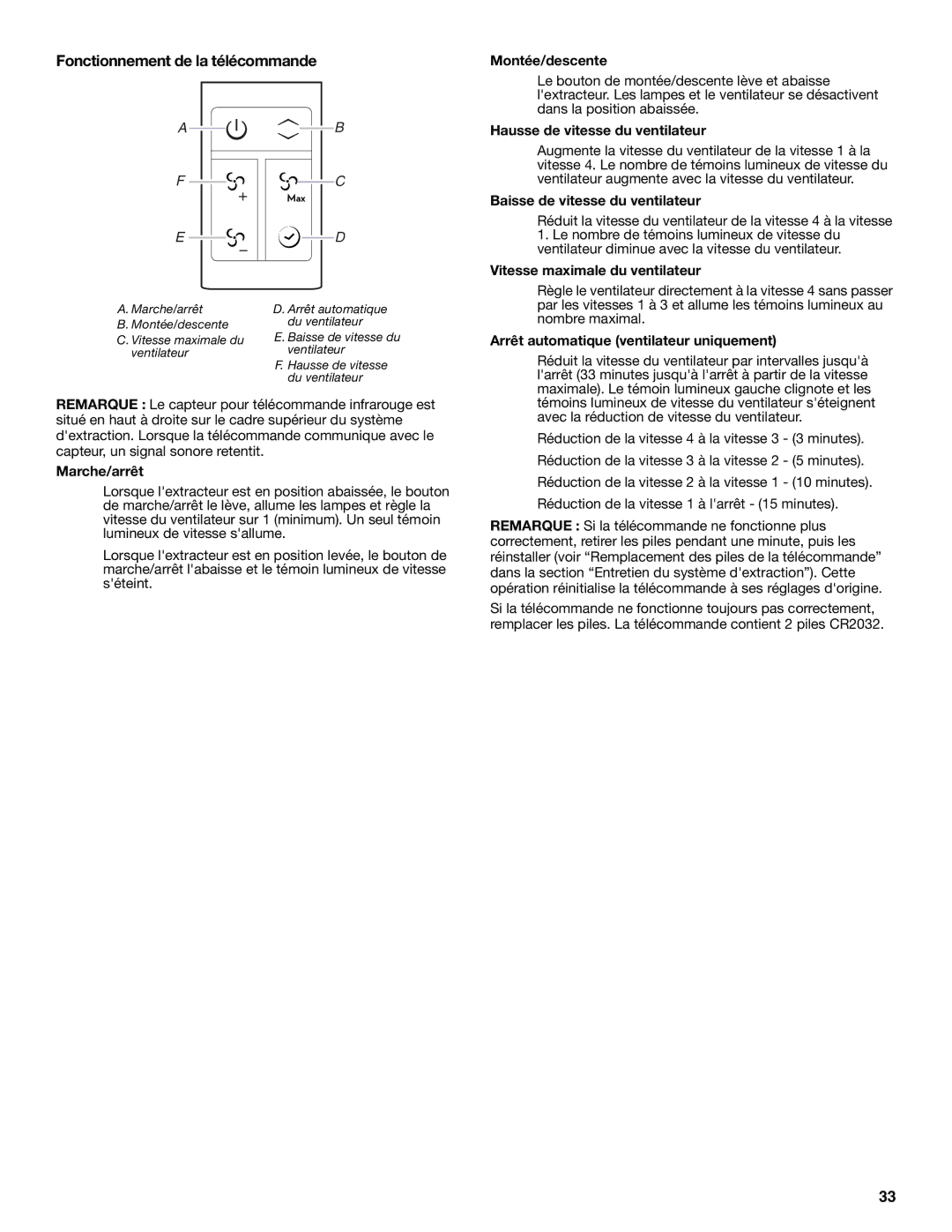 Jenn-Air LIB0057678, W10526413C installation instructions Fonctionnement de la télécommande 