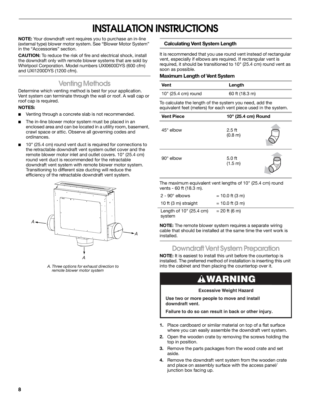 Jenn-Air W10526413C, LIB0057678 Installation Instructions, Venting Methods, Downdraft Vent System Preparation 