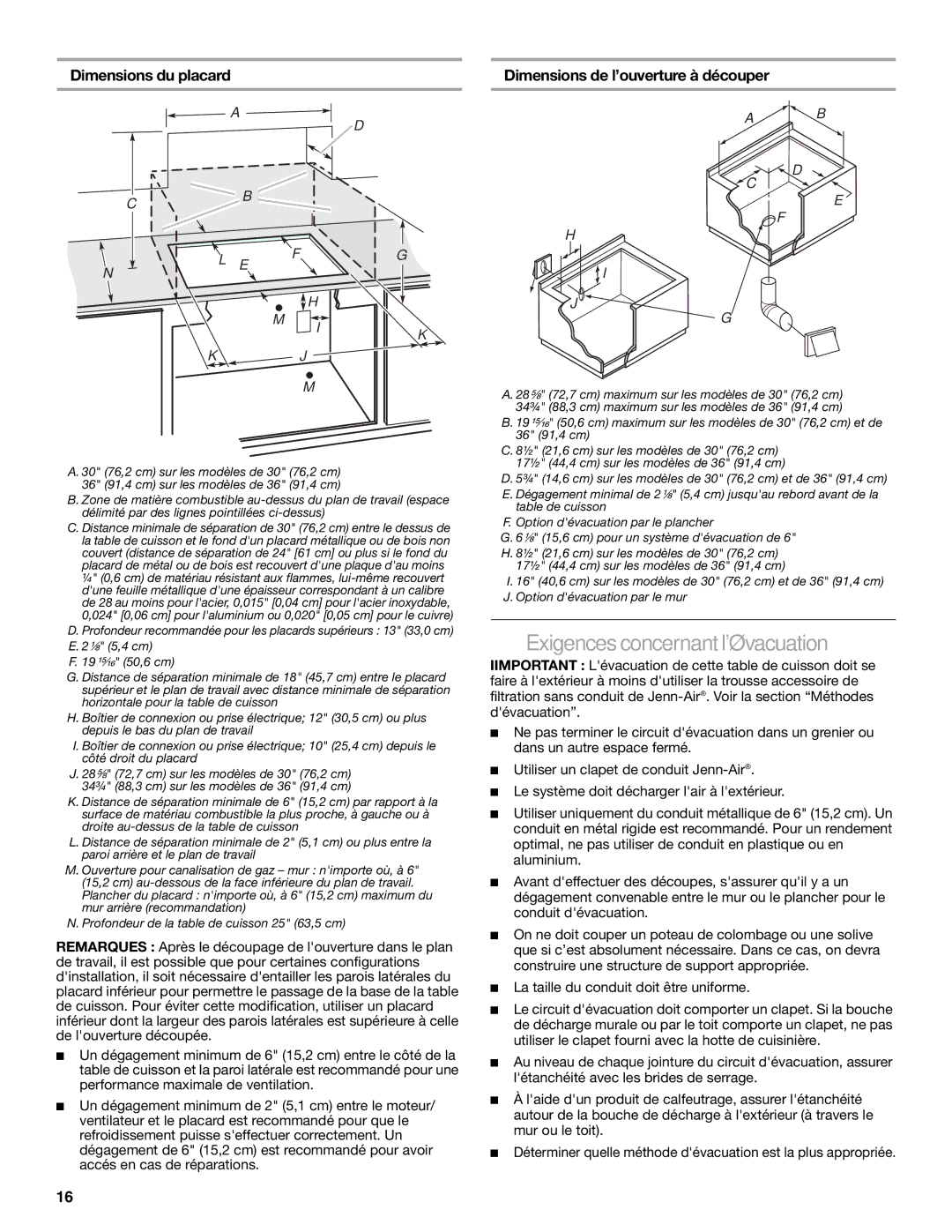 Jenn-Air W10574732A Exigences concernant lévacuation, Dimensions du placard, Dimensions de l’ouverture à découper 