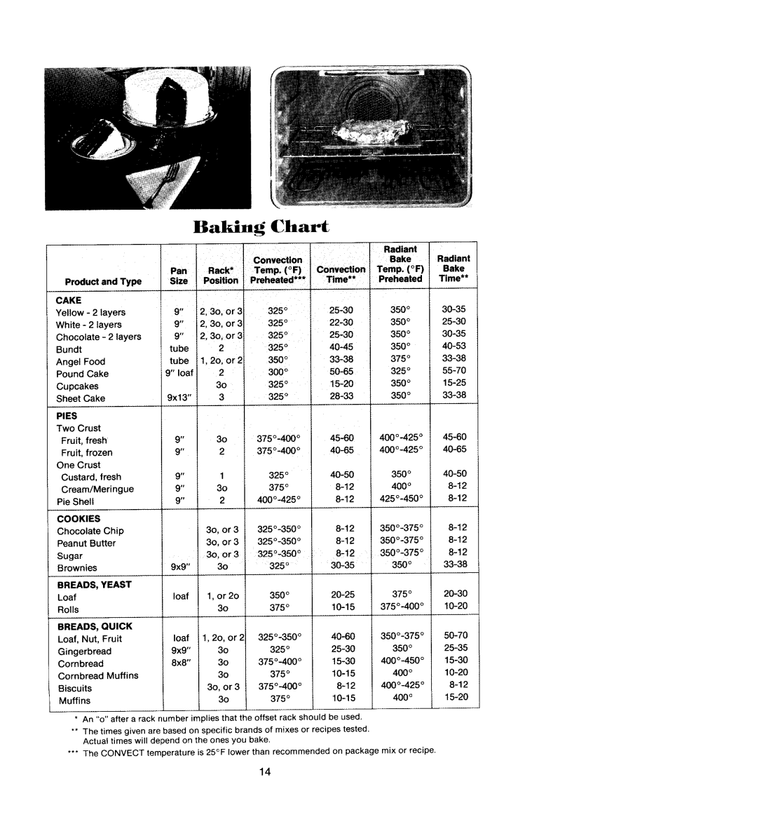 Jenn-Air W106, W206, WM236, WM227, W136 manual Baking Chart, Cake 