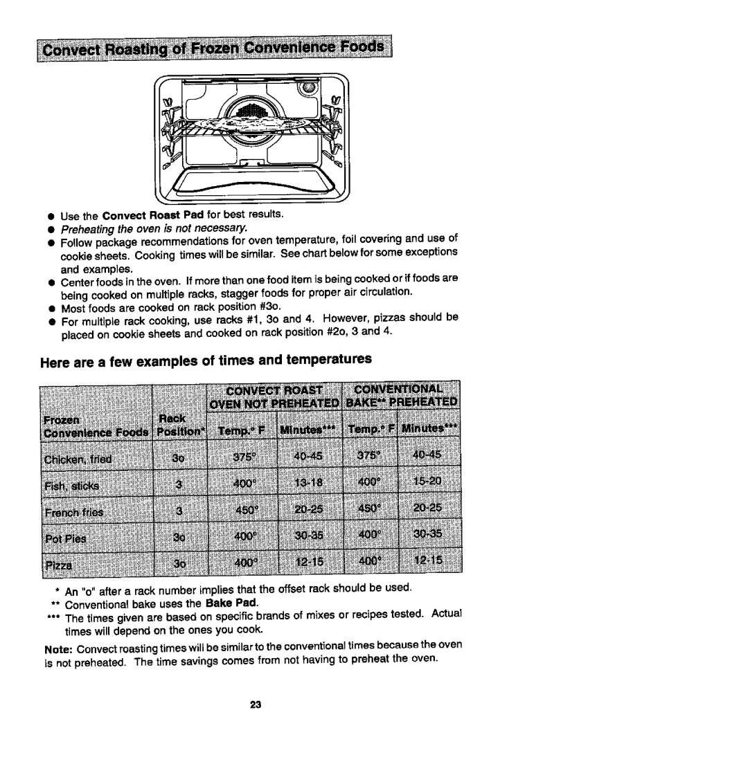 Jenn-Air WM27260, W27200, W27100, WW27110, WW27210, WM27160 manual Here are a few examples of times and temperatures 