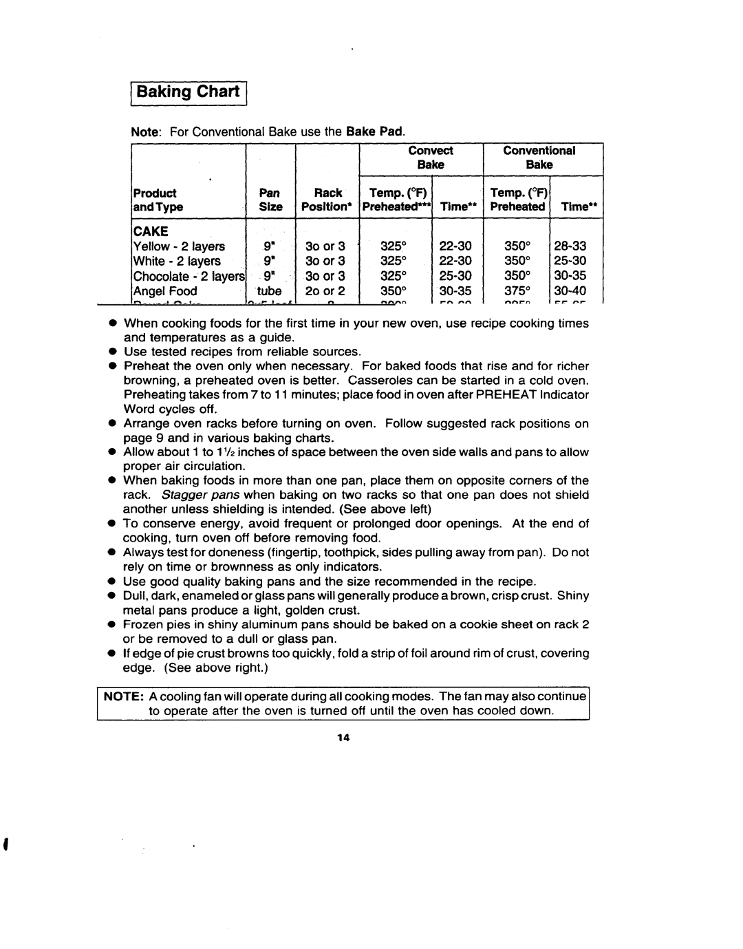 Jenn-Air W30400 manual Chart 