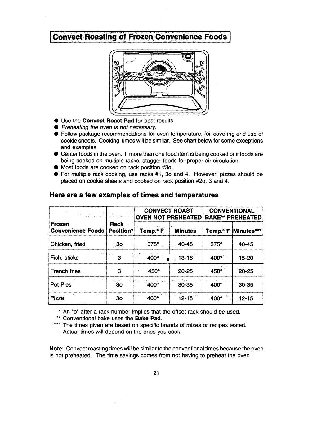 Jenn-Air W30400 manual Here are a few examples of times and temperatures, Fried, 20-25 450 