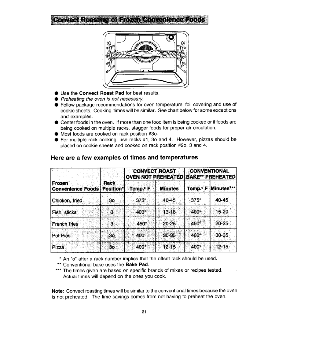 Jenn-Air W30400P, WM27430P manual Use the Convect Roast Pad for best results, Temp. F linutes 