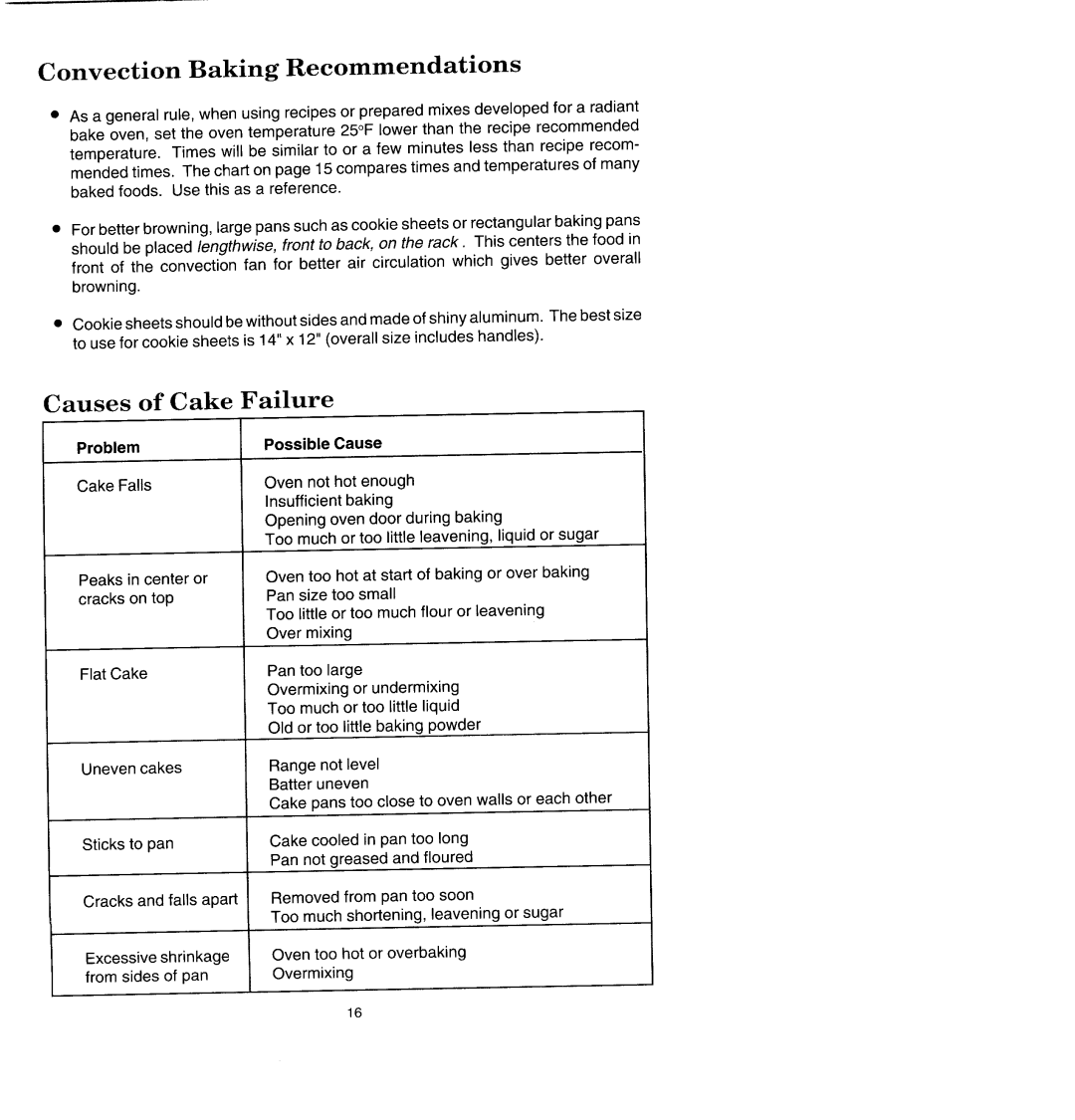 Jenn-Air WM2780, WW2780 manual Convection Baking Recommendations, Causes Cake Failure 