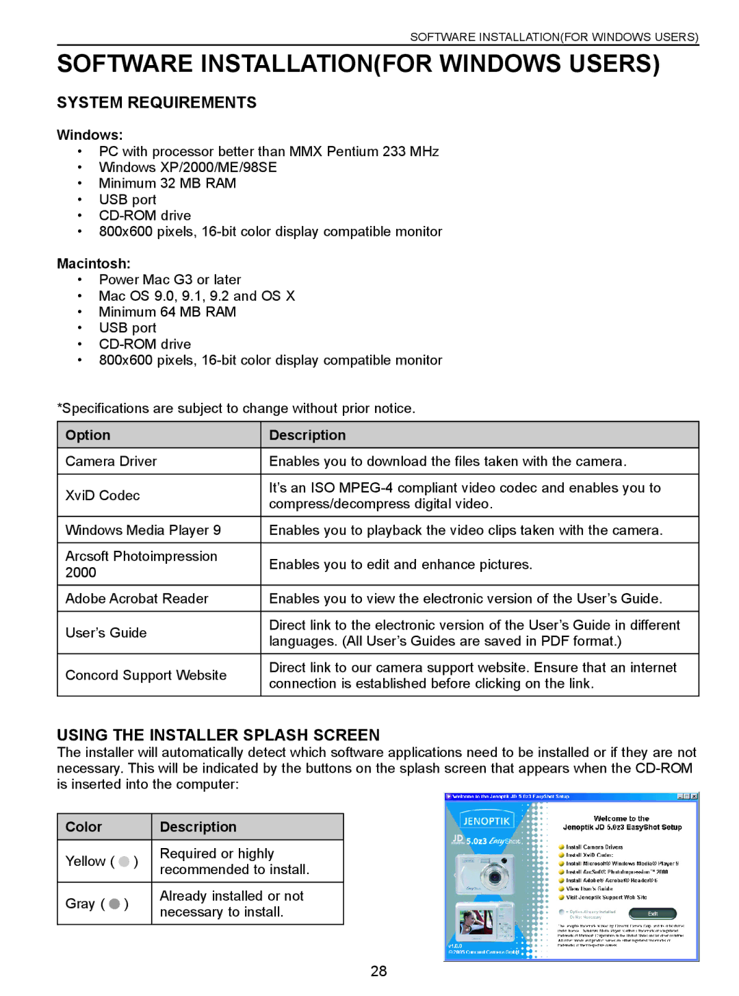 Jenoptik 5.0z3 manual Software Installationfor Windows Users, System Requirements, Using the Installer Splash Screen 