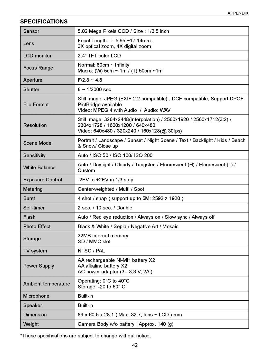 Jenoptik 5.0z3 manual Specifications 