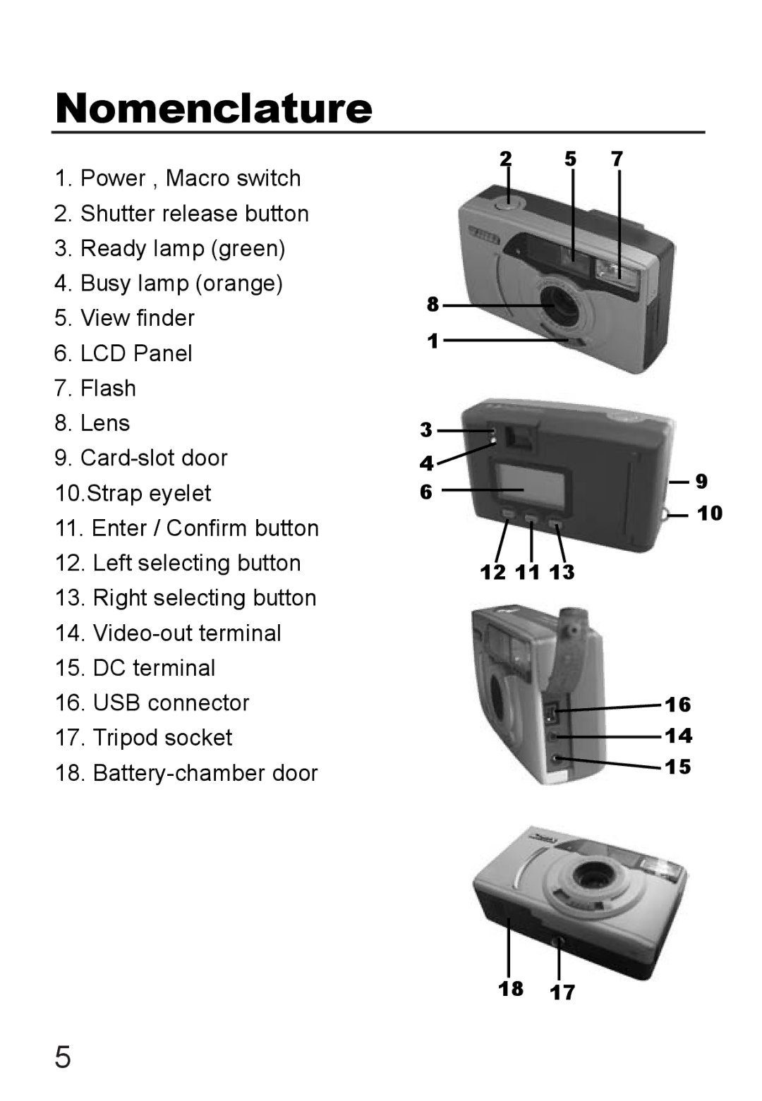 Jenoptik JD 1300F manual Nomenclature 