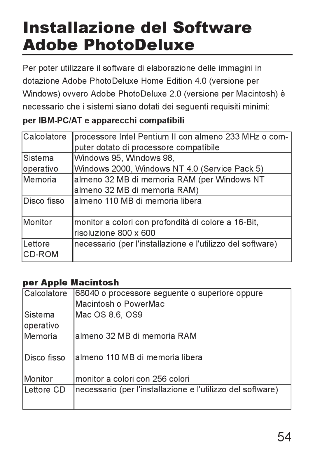 Jenoptik JD 1300F manual Installazione del Software Adobe PhotoDeluxe, Per IBM-PC/AT e apparecchi compatibili 