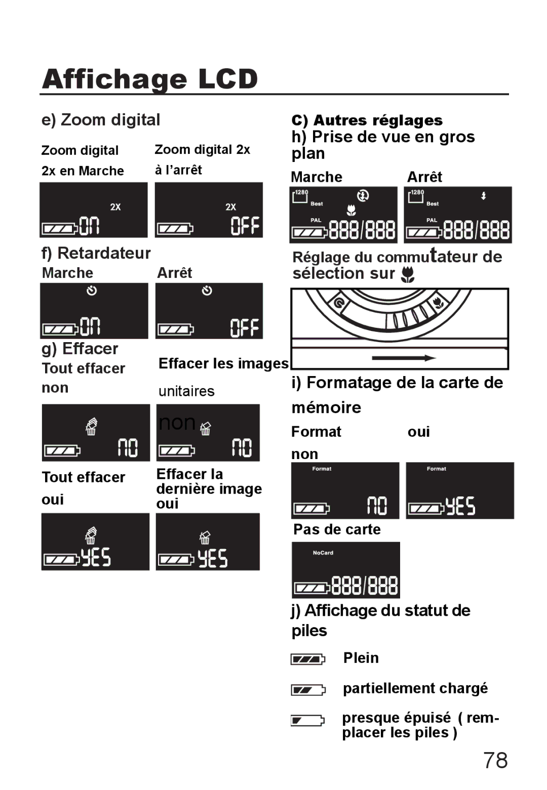 Jenoptik JD 1300F manual Affichage LCD, Zoom digital, Retardateur, Effacer 