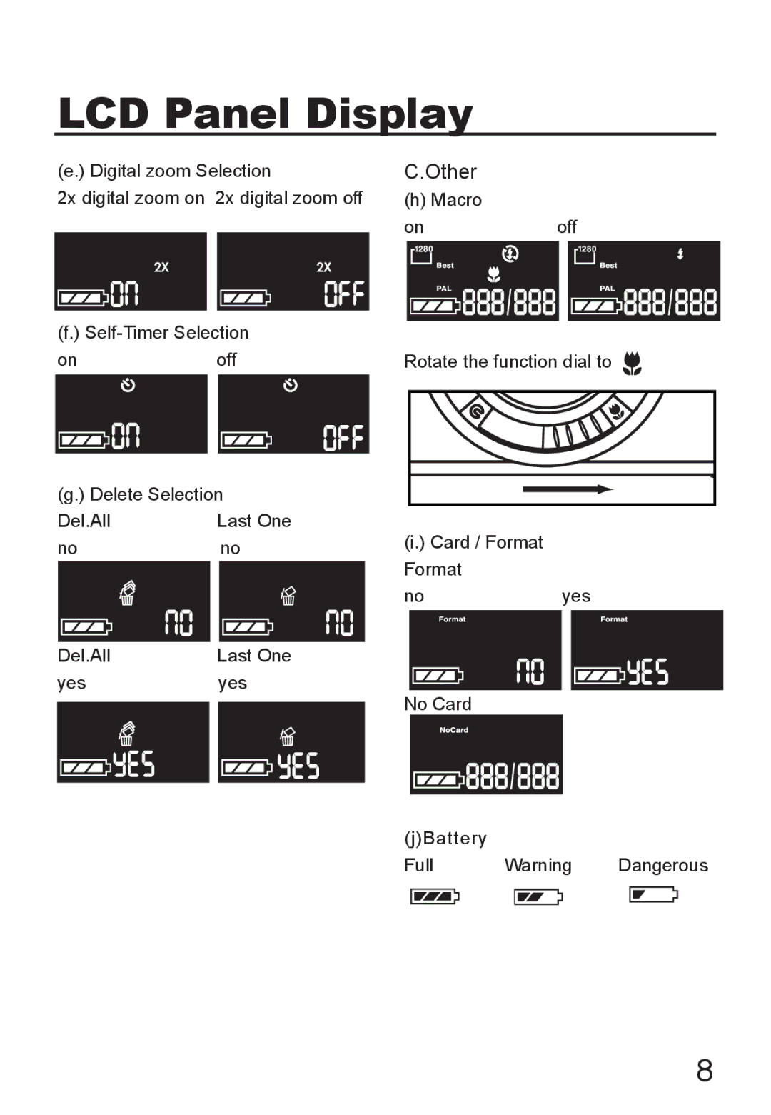 Jenoptik JD 1300F manual LCD Panel Display 