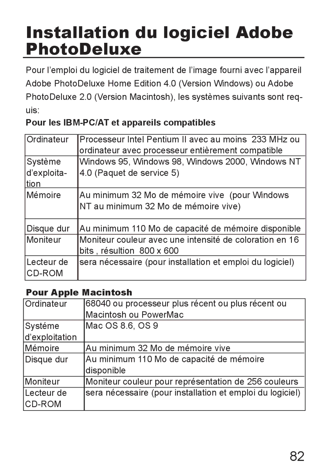 Jenoptik JD 1300F manual Installation du logiciel Adobe PhotoDeluxe, Pour les IBM-PC/AT et appareils compatibles 