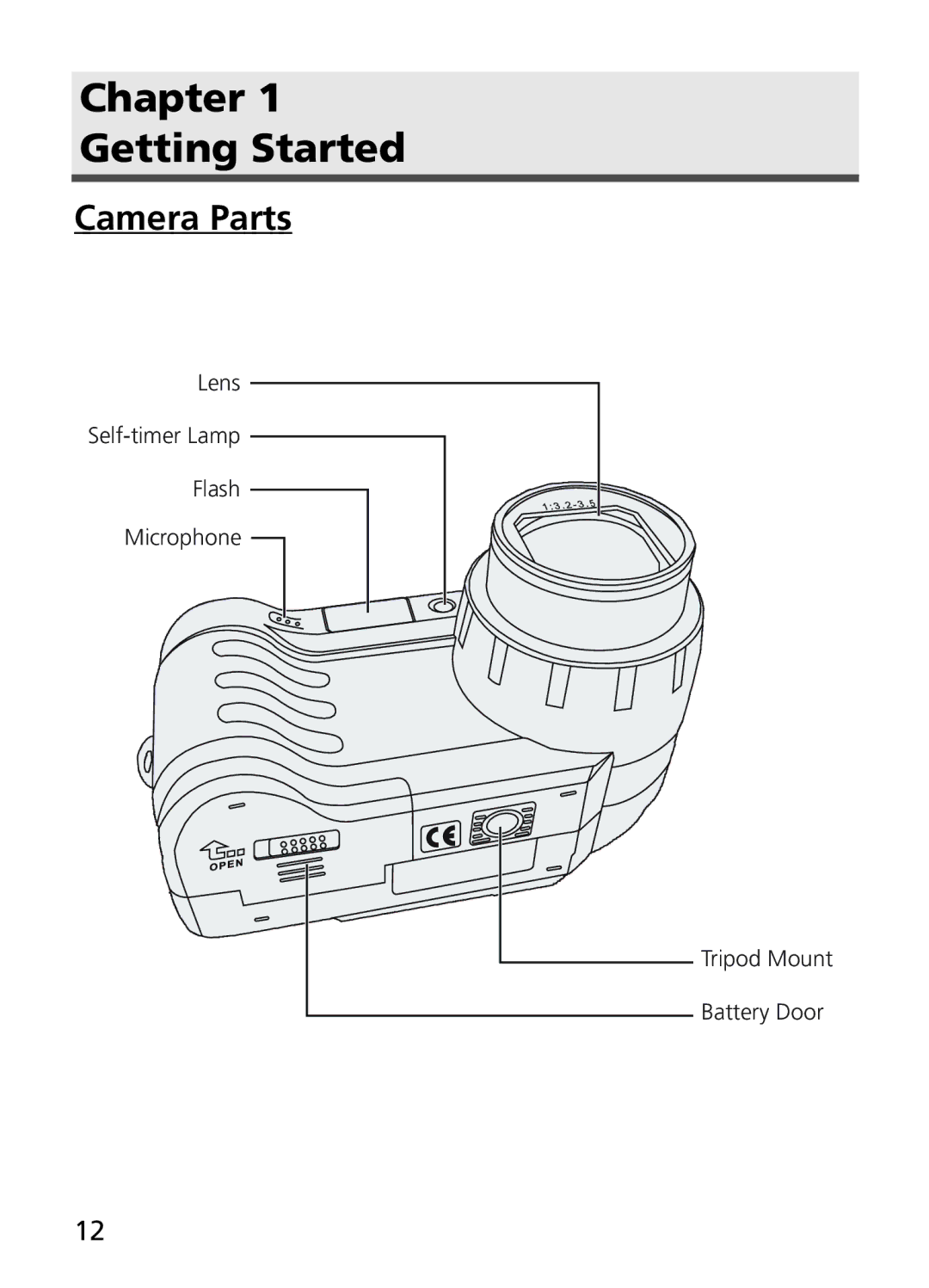 Jenoptik JD 4.1Z8 manual Chapter Getting Started, Camera Parts 