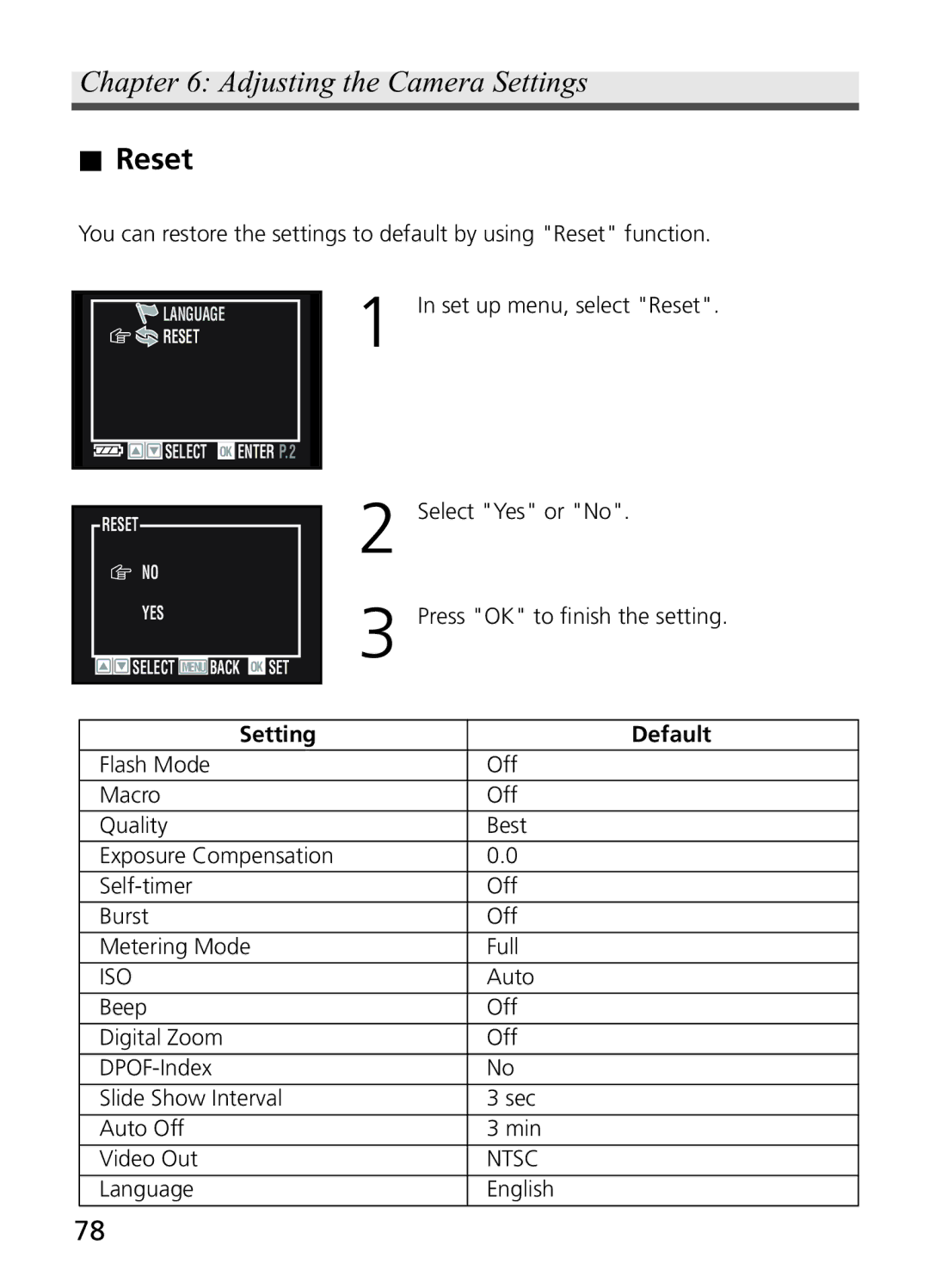 Jenoptik JD 4.1Z8 manual Reset, Setting Default 