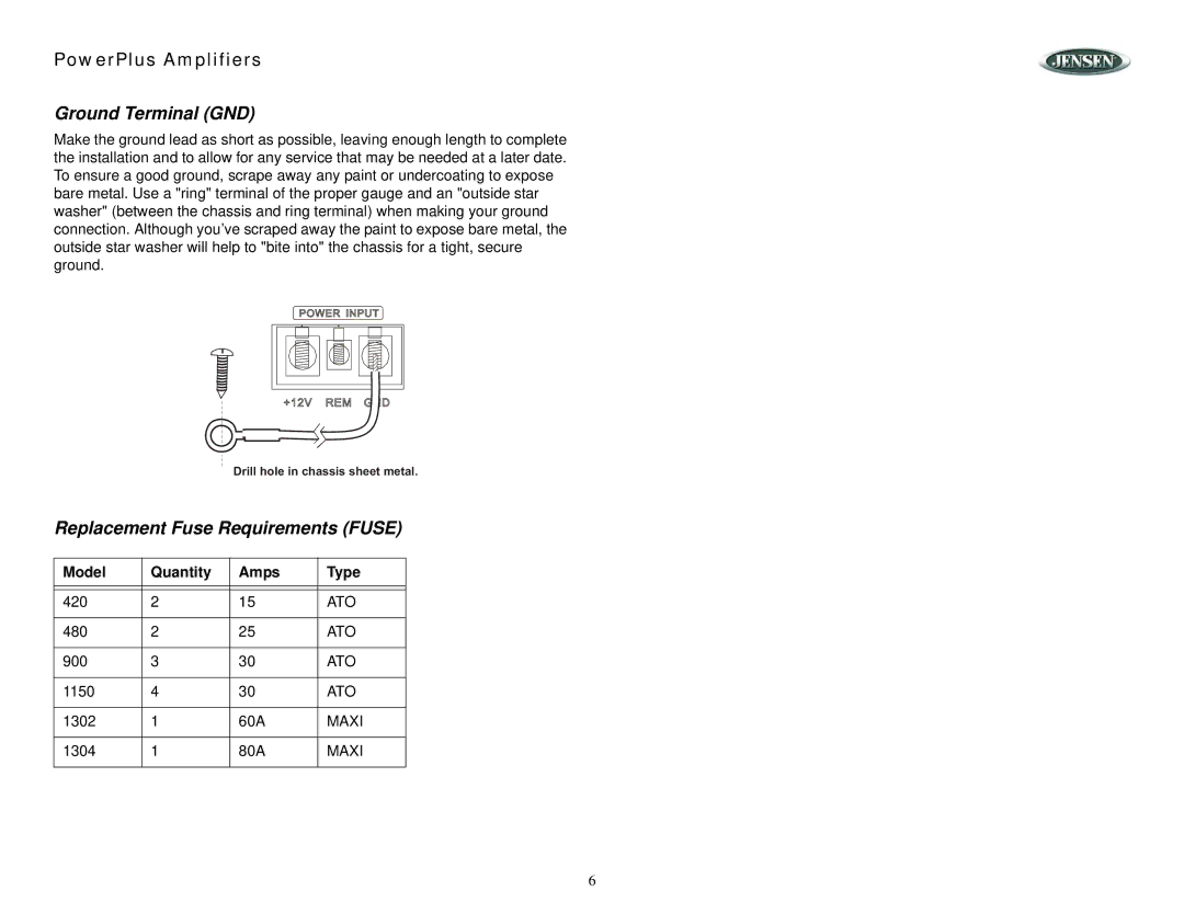 Jensen 1302, 1150, 420, 1304, 840 operation manual Ground Terminal GND, Replacement Fuse Requirements Fuse 