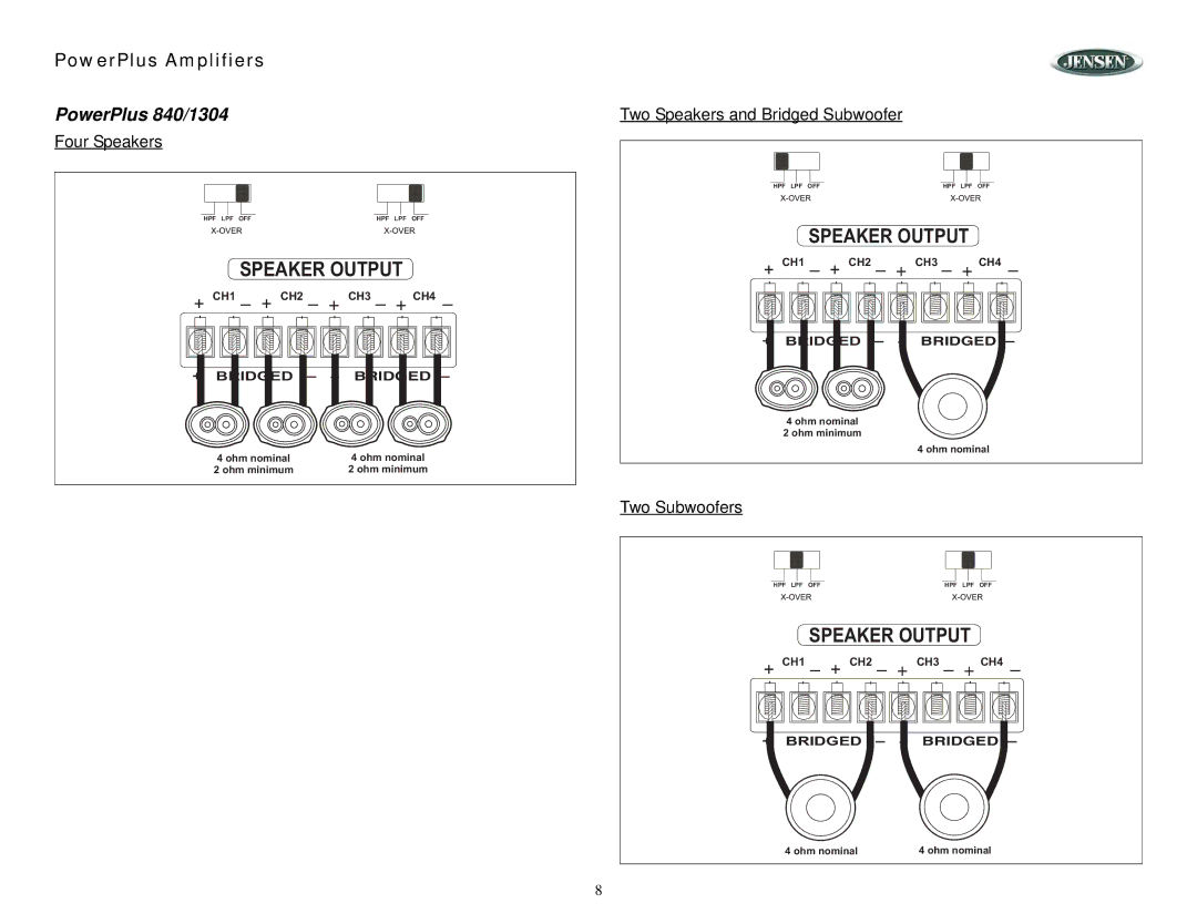 Jensen 1150, 1302, 420 PowerPlus 840/1304, Four Speakers, Two Speakers and Bridged Subwoofer, Two Subwoofers 