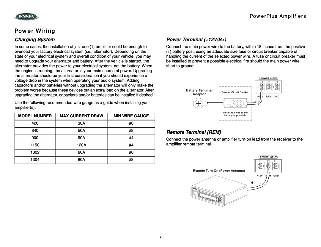 Jensen 1150 Power Wiring, Charging System, Power Terminal +12V/B+, Remote Terminal REM, PowerPlus Amplifiers, Model Number 