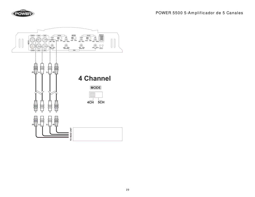 Jensen 5500 operation manual L R 