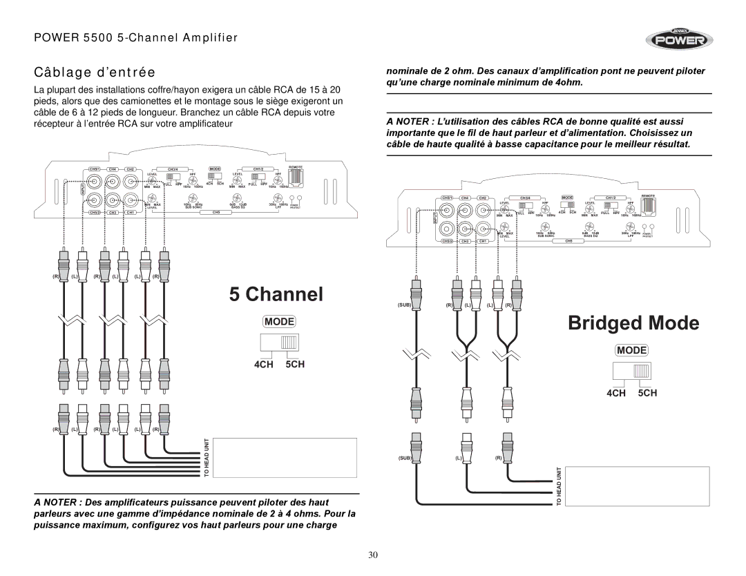 Jensen 5500 operation manual Câblage d’entrée 