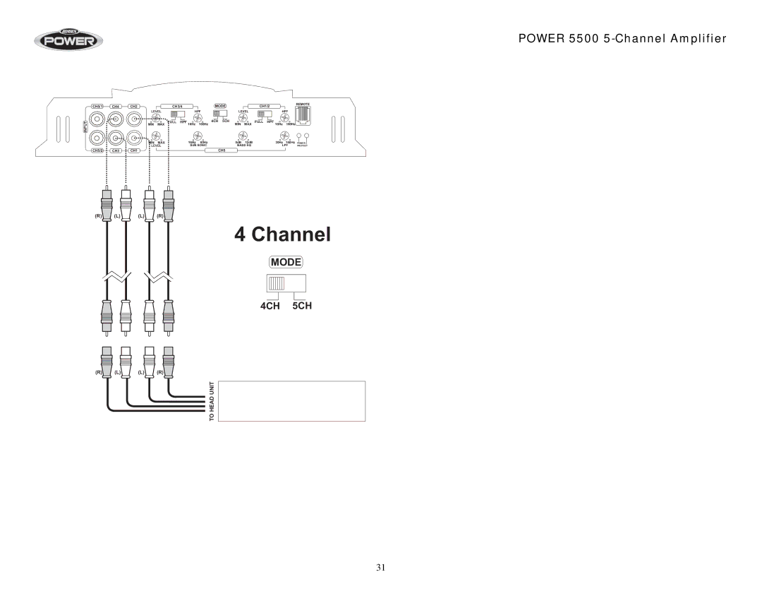 Jensen 5500 operation manual L R 