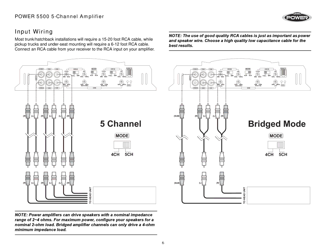 Jensen 5500 operation manual Input Wiring, 4CH 5CH MIN 