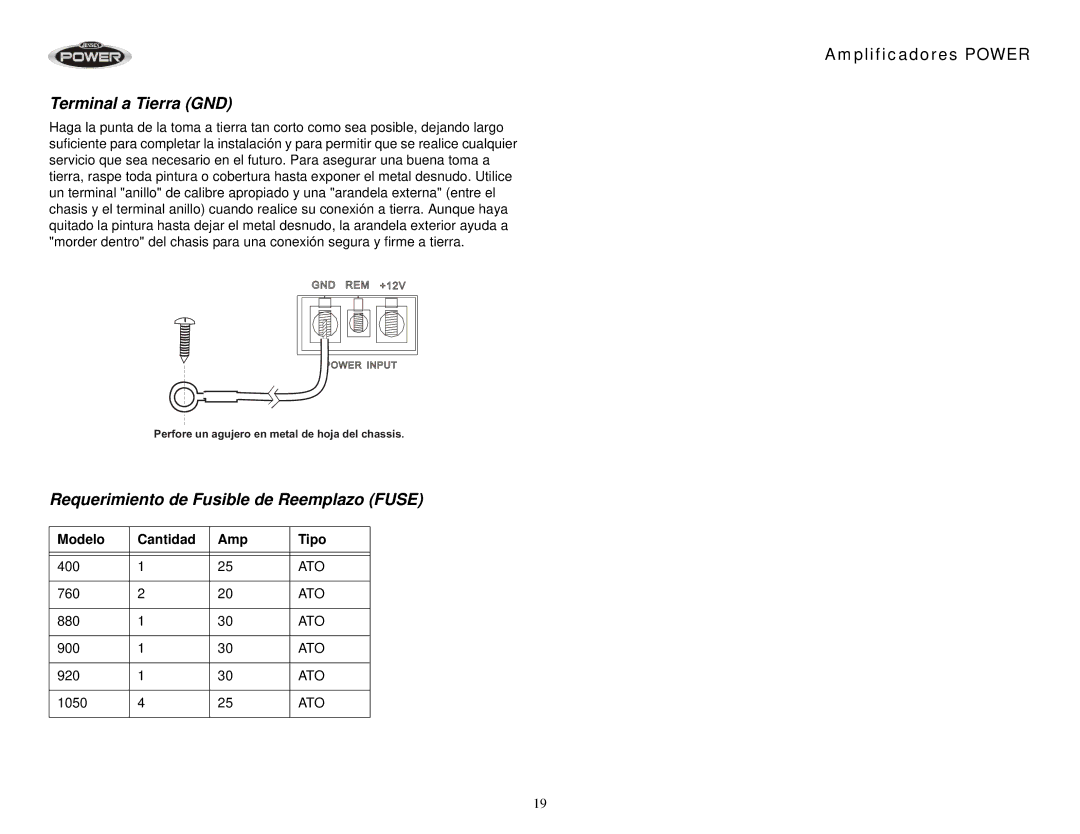 Jensen 400, 900, 1050, 880, 760, 920 operation manual Terminal a Tierra GND, Requerimiento de Fusible de Reemplazo Fuse 