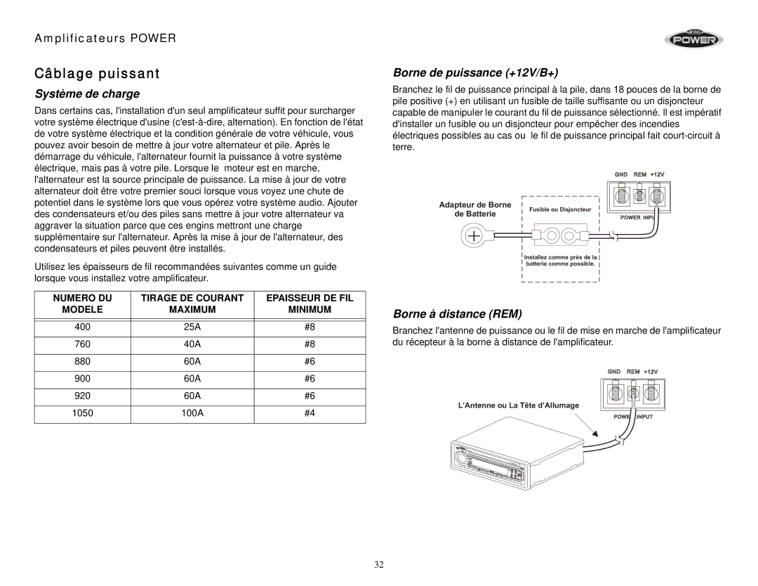 Jensen 760, 900, 1050, 880, 400, 920 Câblage puissant, Système de charge, Borne de puissance +12V/B+, Borne à distance REM 