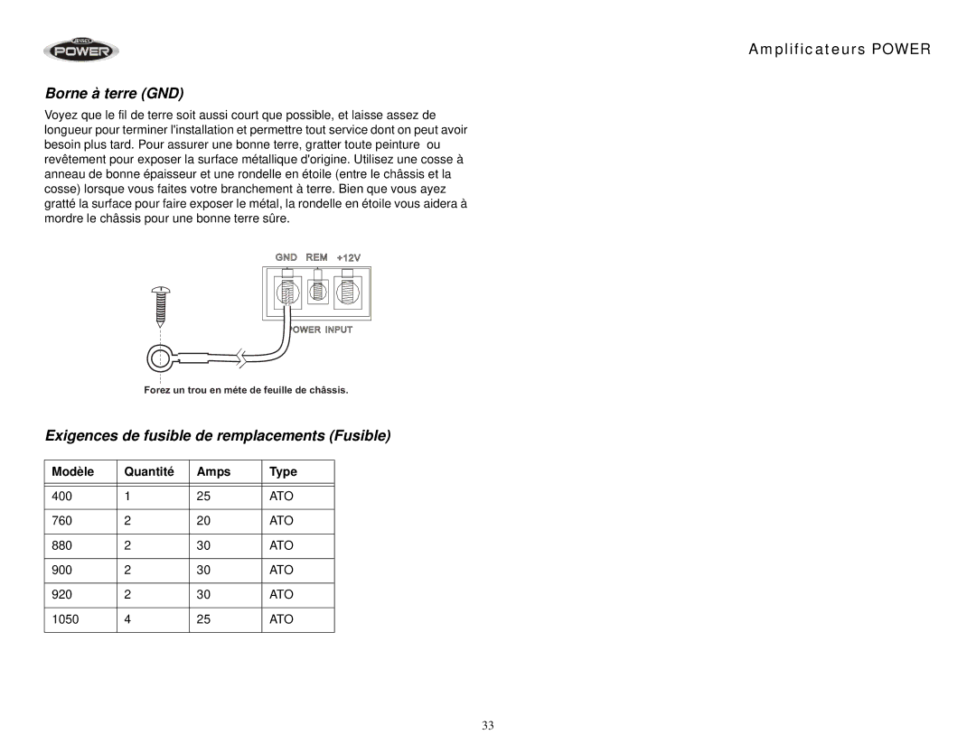 Jensen 920, 900, 1050, 880, 400, 760 operation manual Borne à terre GND, Exigences de fusible de remplacements Fusible 