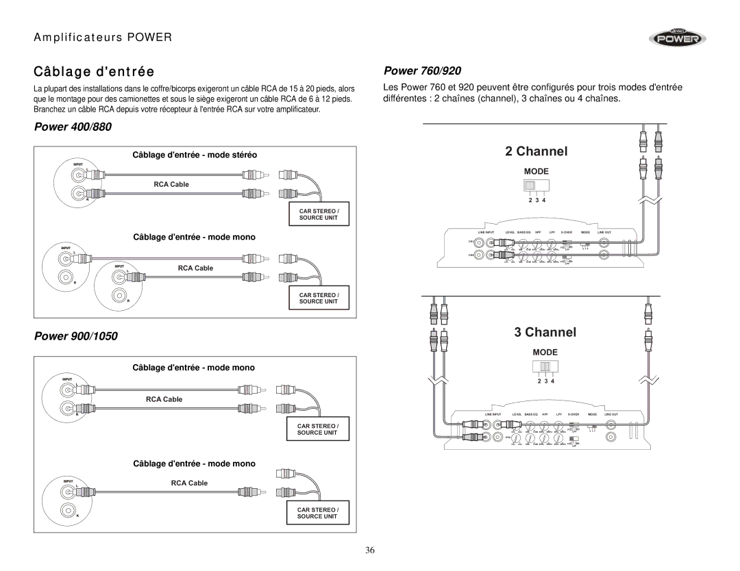 Jensen 880, 900, 1050, 400, 760, 920 operation manual Câblage dentrée 