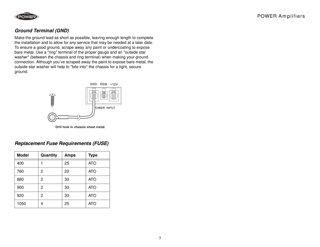 Jensen 1050, 900, 880, 400, 760, 920 operation manual Ground Terminal GND, Replacement Fuse Requirements Fuse 