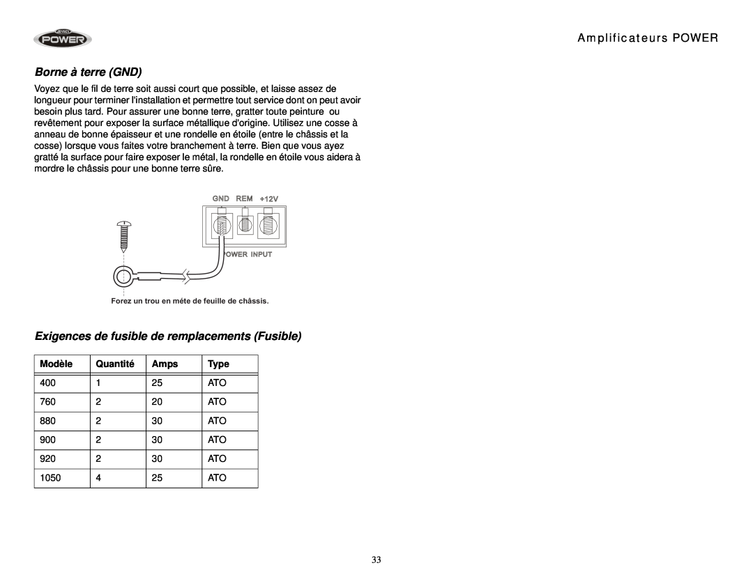 Jensen 920 Borne à terre GND, Exigences de fusible de remplacements Fusible, Modèle, Quantité, Amplificateurs POWER, Amps 