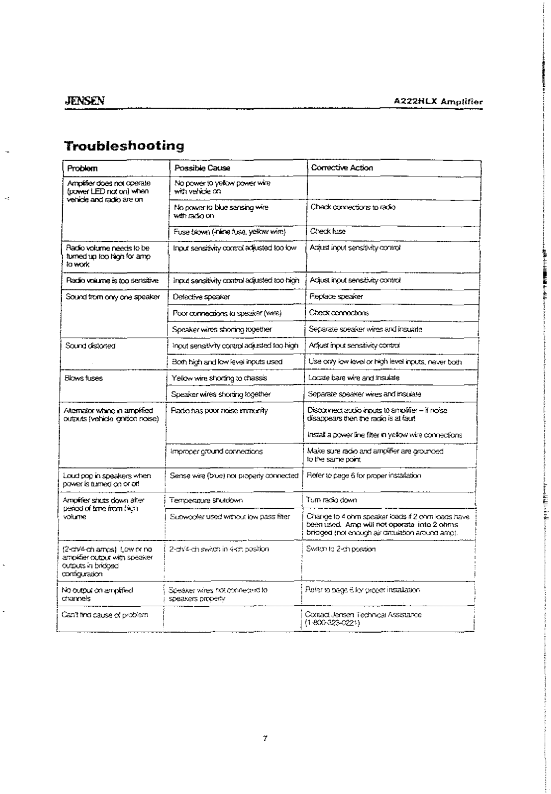 Jensen A222HLX Troubleshooting, Oen, I~ sensitivity axttrd aqusted too low, Poor~lospeakerlre, ~ is!lJmed Cf1 or d 