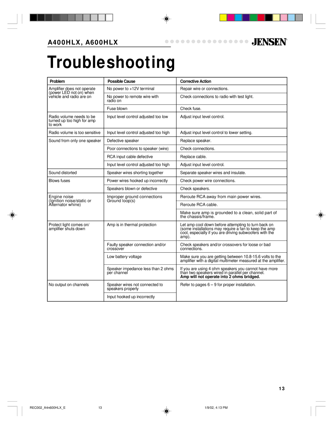 Jensen A600HLX, A400HLX warranty Troubleshooting 