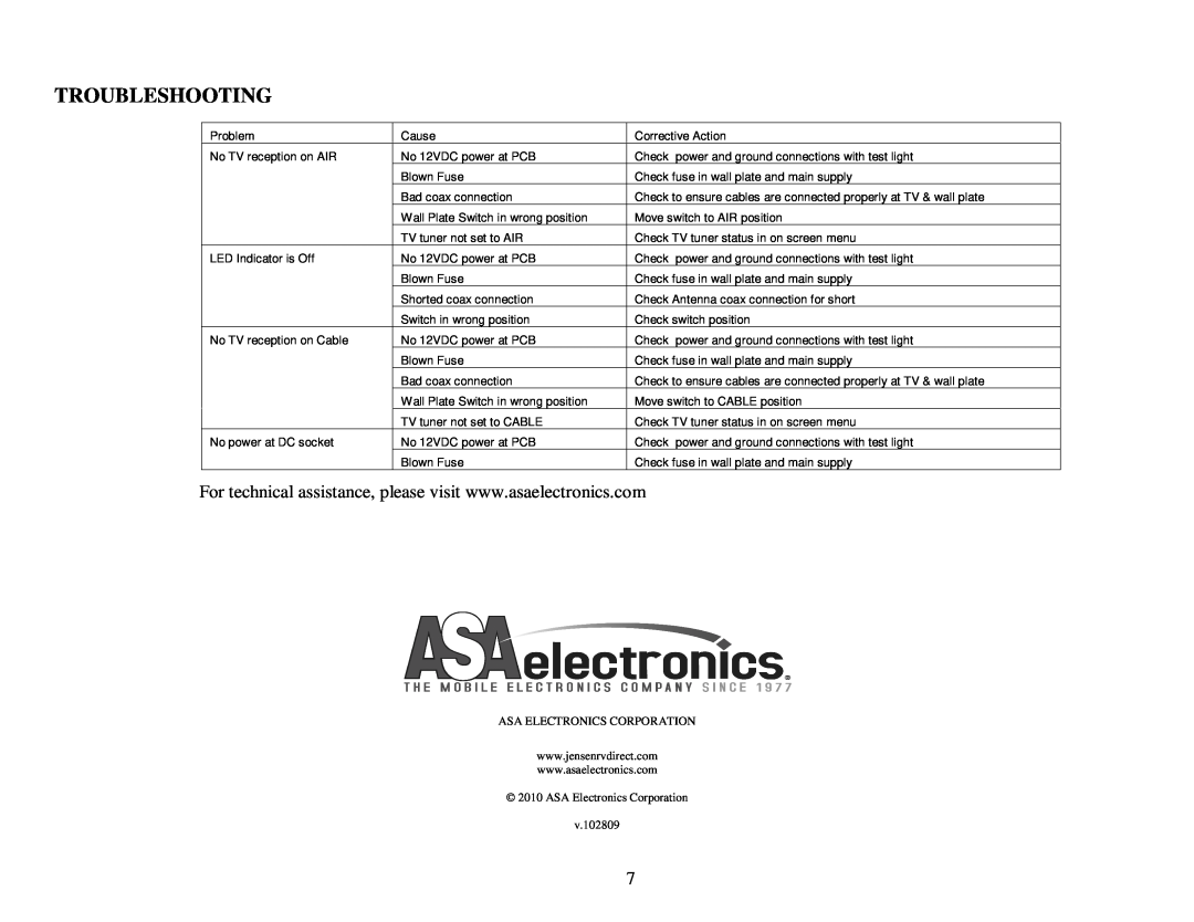 Jensen ANHD20 operation manual Troubleshooting, Asa Electronics Corporation, ASA Electronics Corporation 