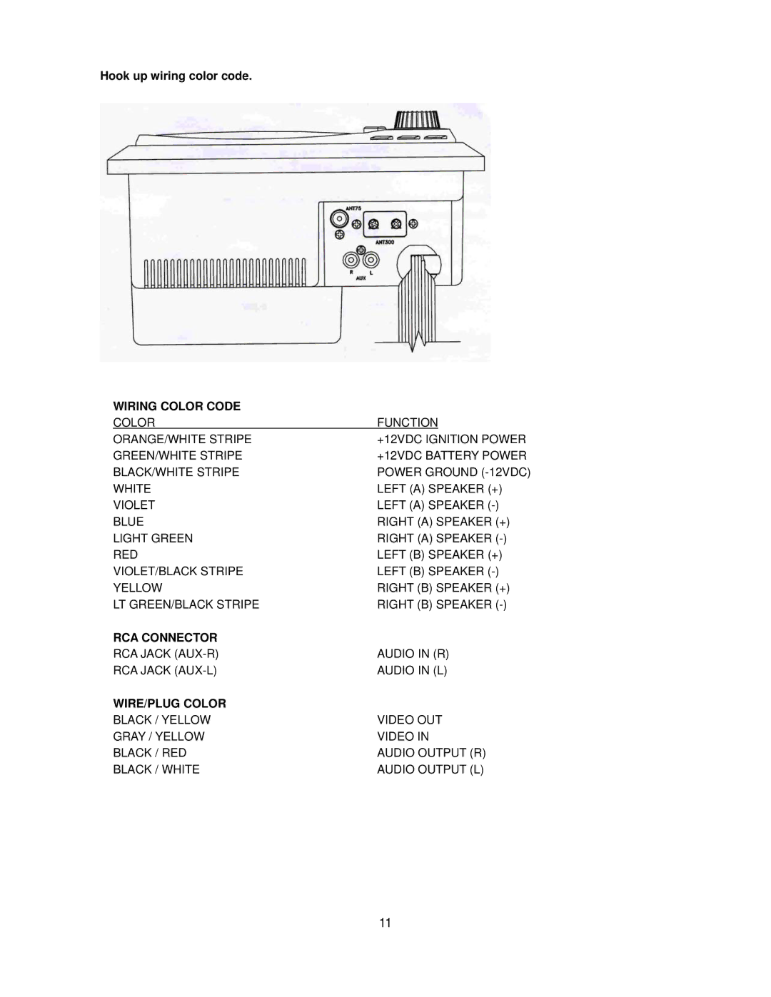 Jensen AWM950 owner manual Hook up wiring color code, Wiring Color Code, RCA Connector, WIRE/PLUG Color 