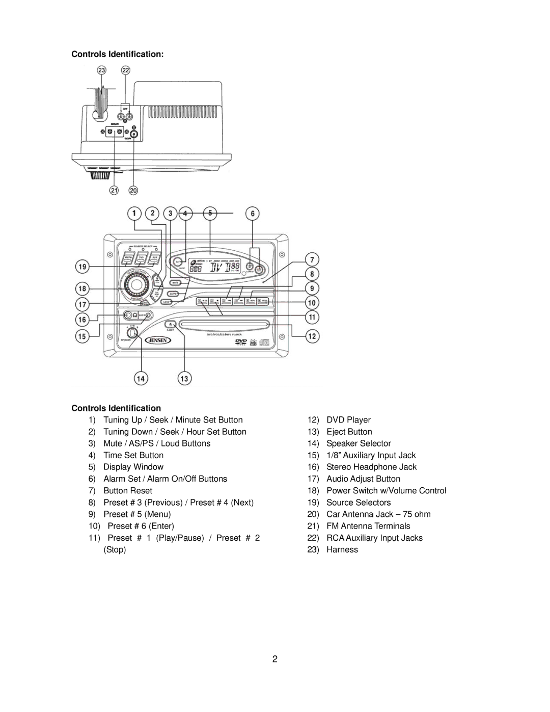 Jensen AWM950 owner manual Controls Identification 