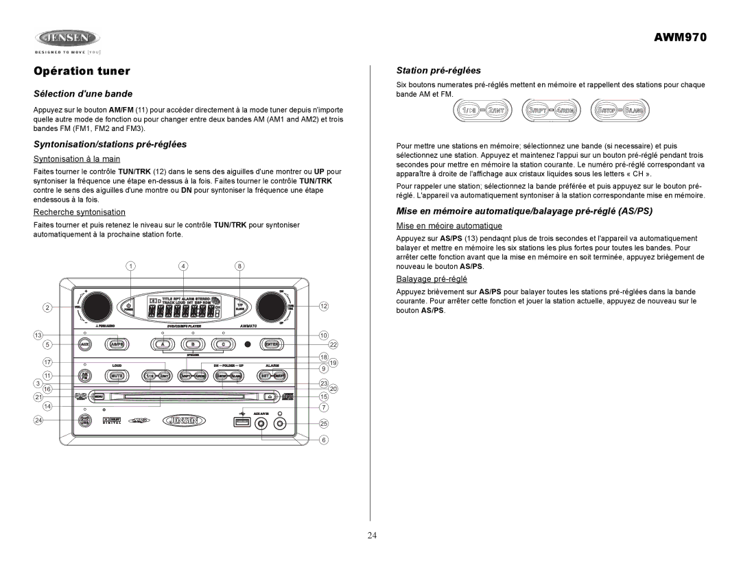 Jensen AWM970 owner manual Opération tuner, Sélection dune bande, Syntonisation/stations pré-réglées, Station pré-réglées 