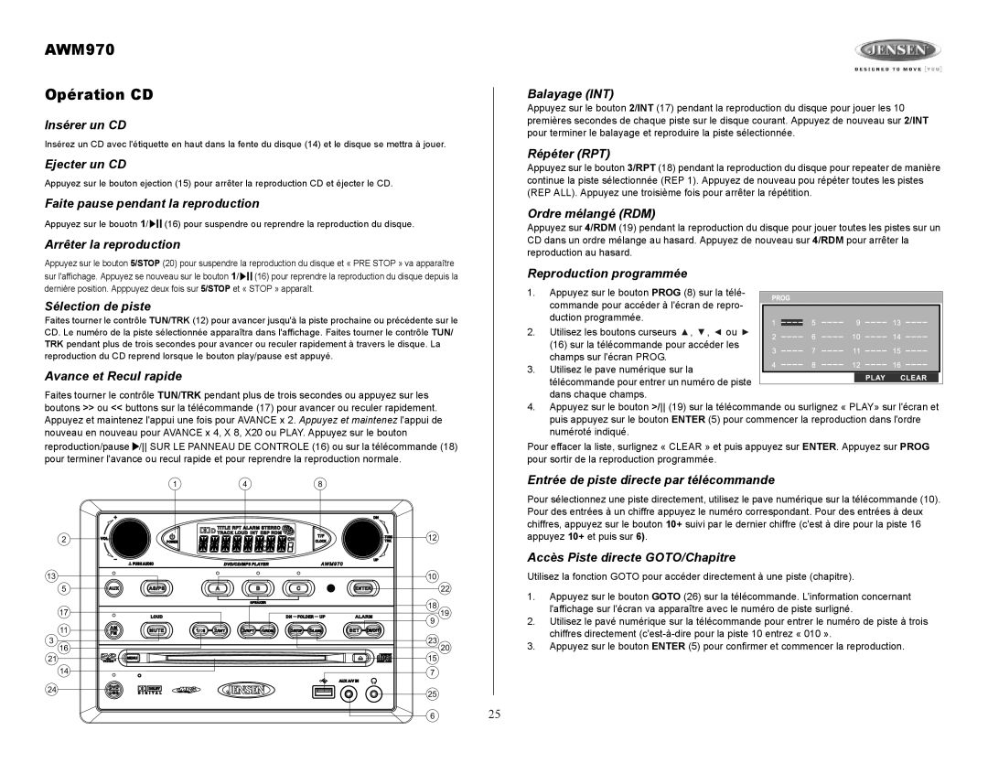 Jensen owner manual AWM970 Opération CD 