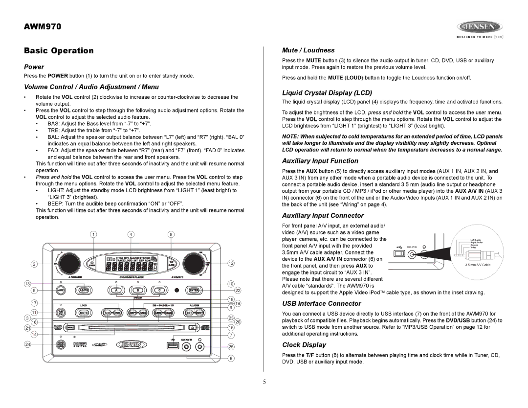 Jensen owner manual AWM970 Basic Operation 