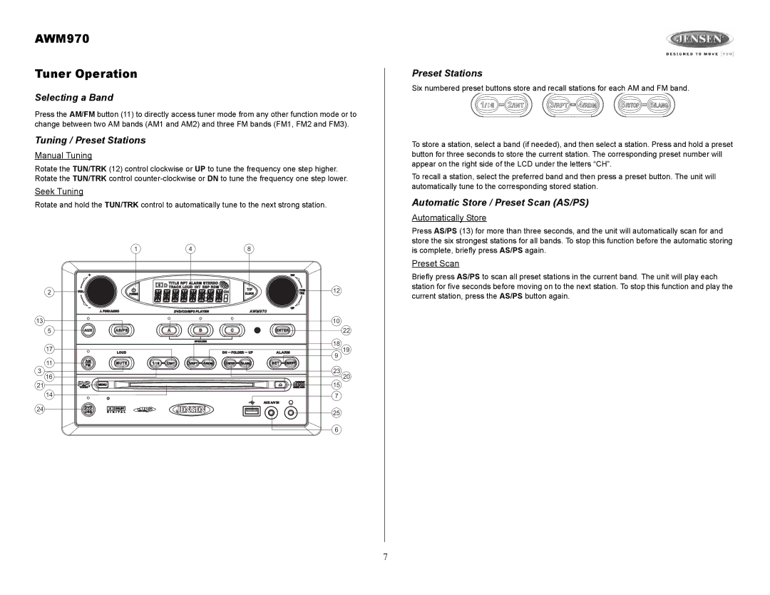 Jensen AWM970 Tuner Operation, Selecting a Band, Tuning / Preset Stations, Automatic Store / Preset Scan AS/PS 