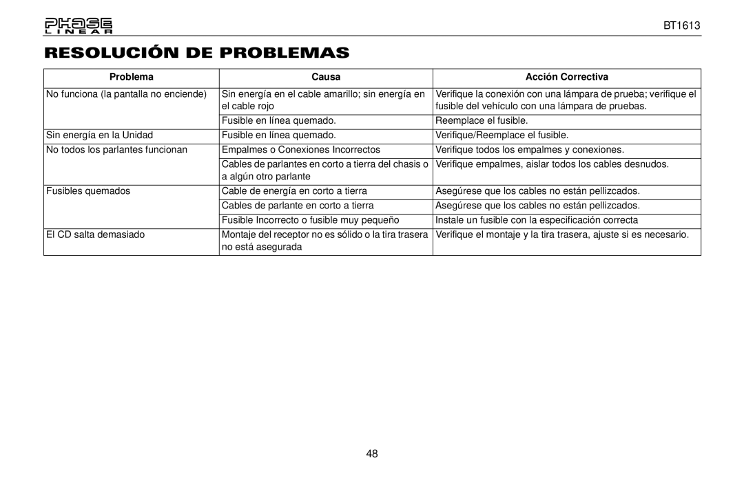 Jensen BT1613 owner manual Resolución DE Problemas, Problema Causa Acción Correctiva 