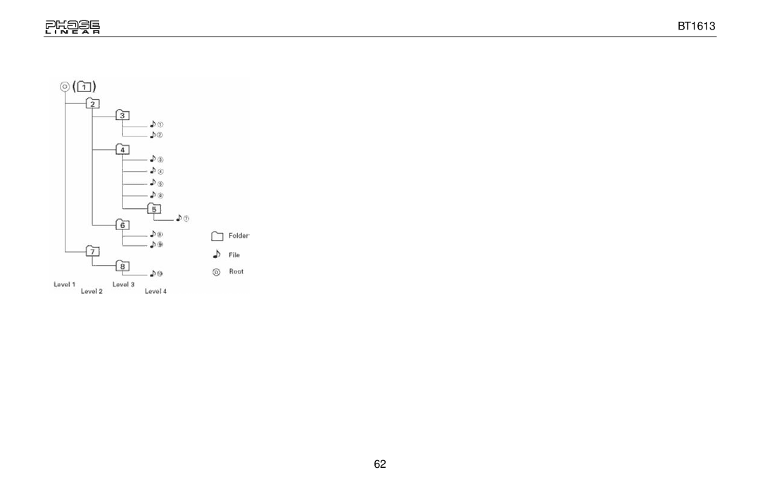 Jensen BT1613 owner manual 