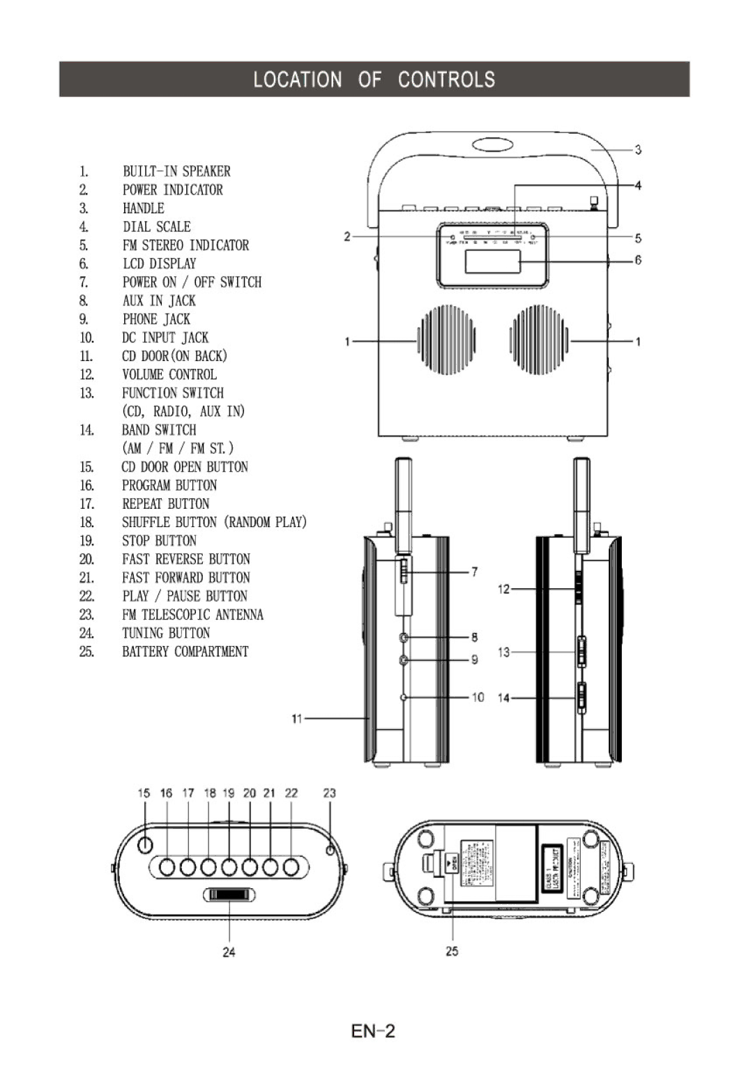 Jensen CD-470 manual 