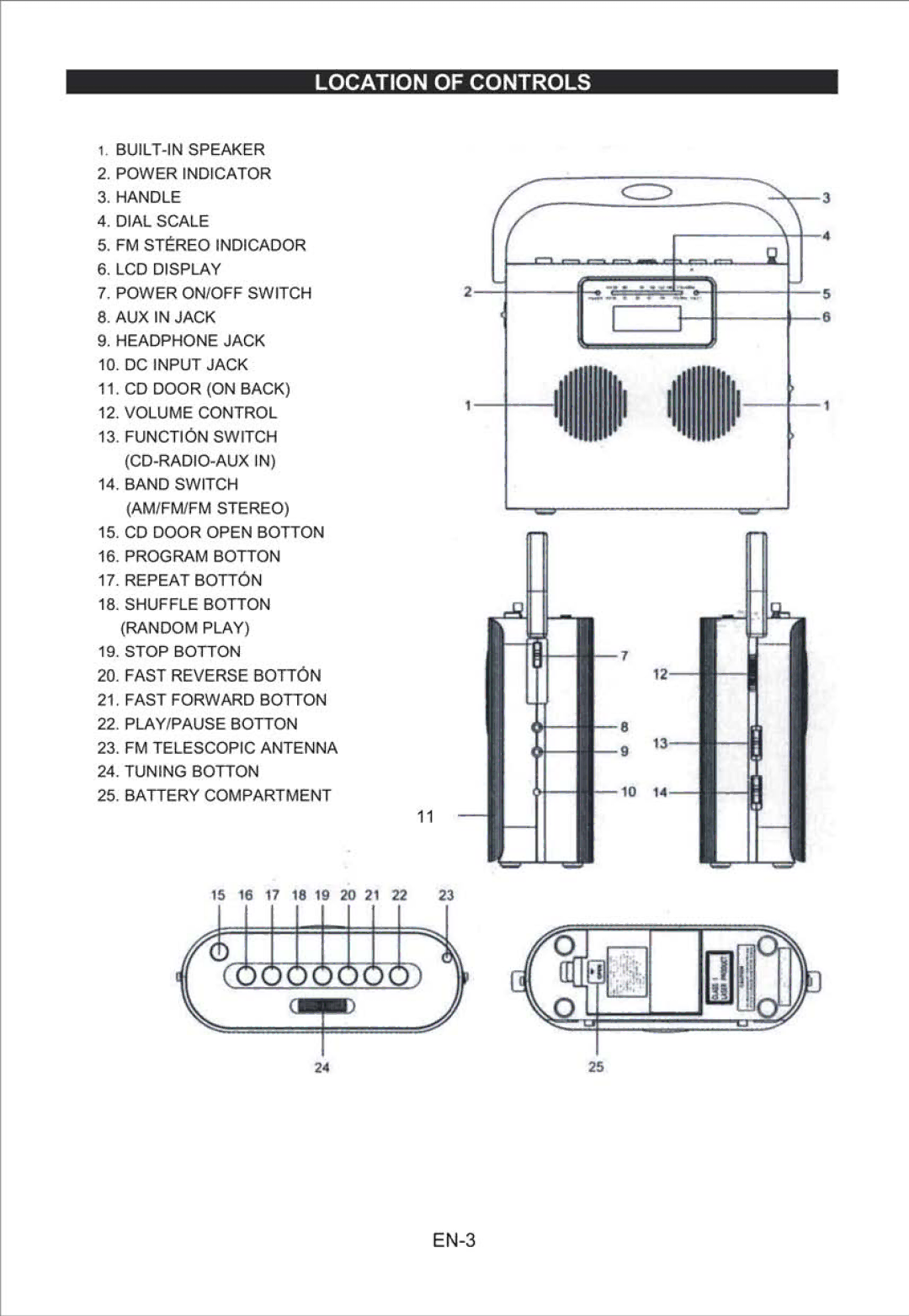 Jensen CD-470C manual 