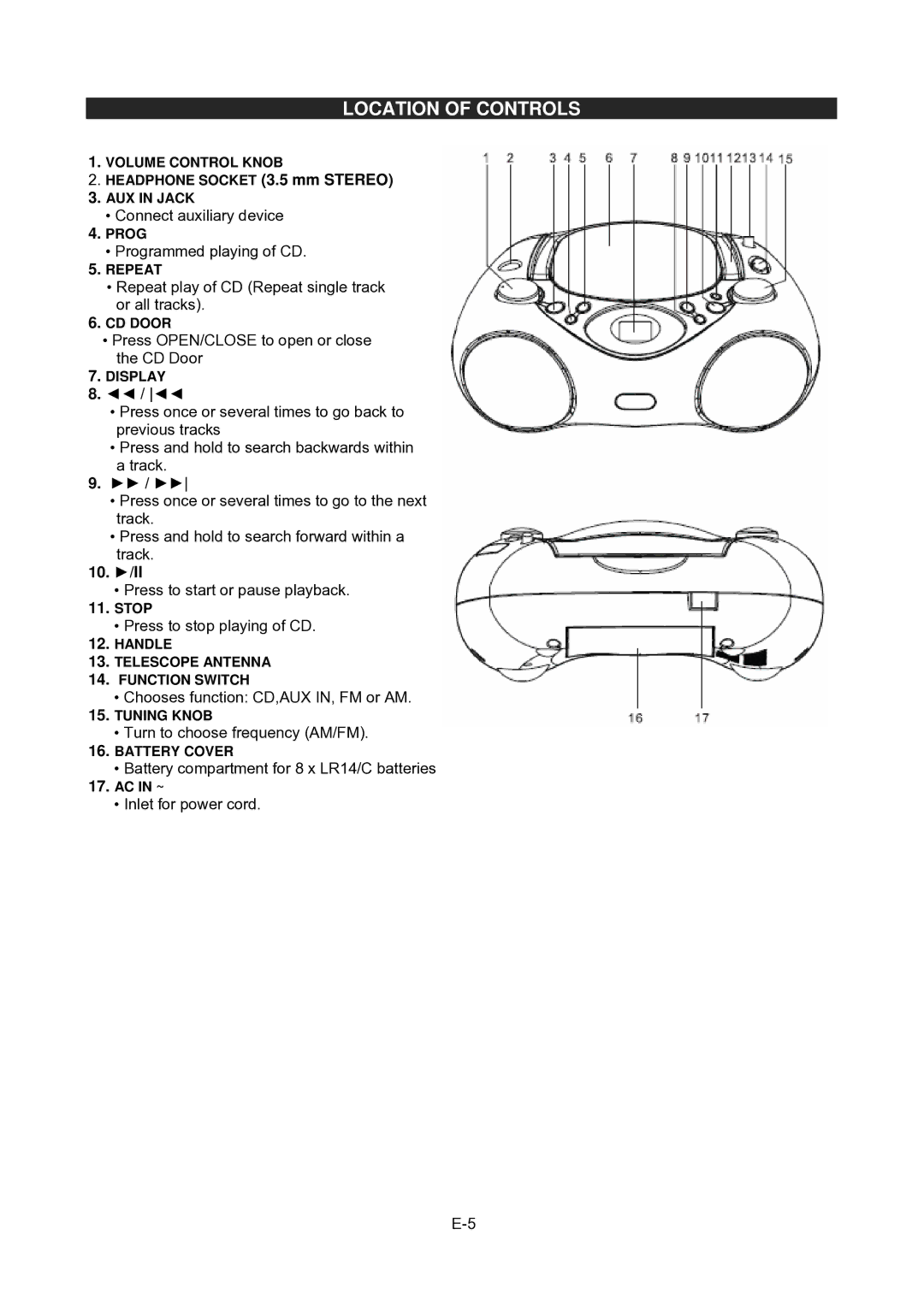 Jensen CD-480 user manual Location of Controls, 10. /II 