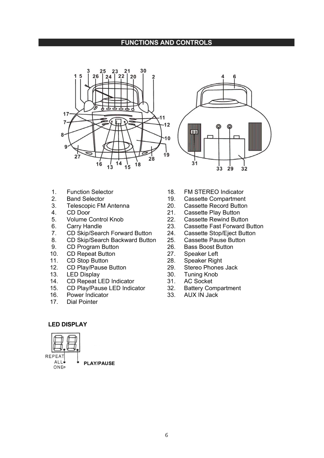 Jensen CD-545 instruction manual Functions and Controls, LED Display 