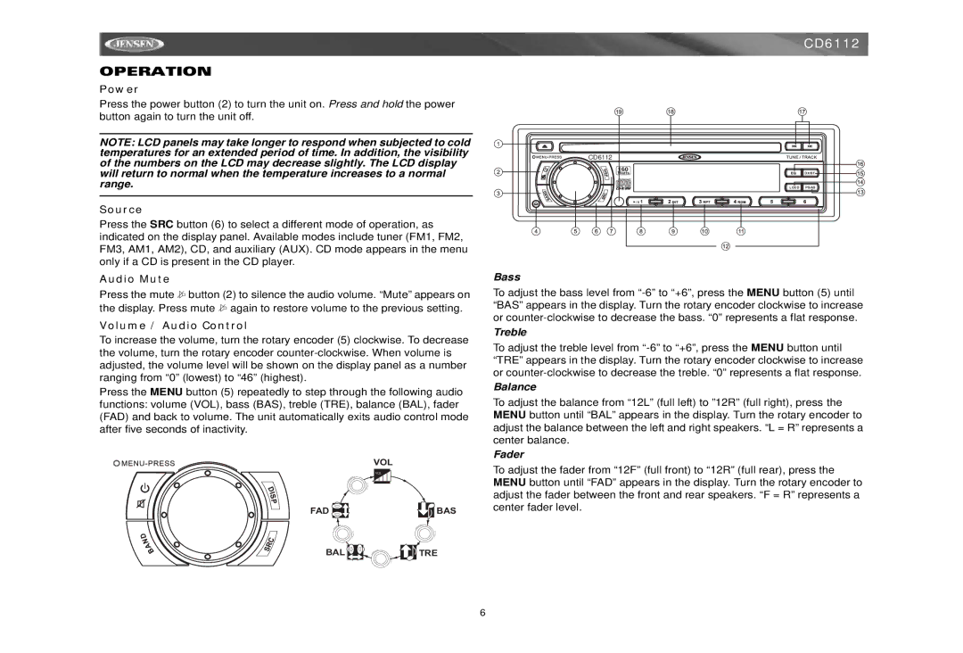 Jensen CD6112 instruction manual Operation, Power, Source, Audio Mute, Volume / Audio Control 