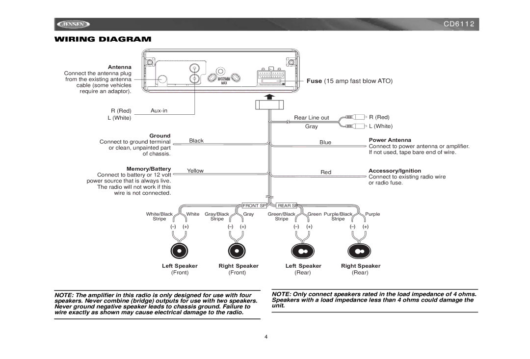 Jensen CD6112 instruction manual Wiring Diagram, Antenna 