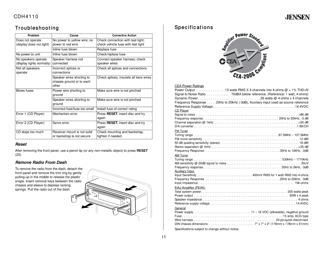 Jensen owner manual CDH4110 Troubleshooting, Specifications, Reset, Remove Radio From Dash, CEA Power Ratings 